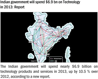Indian government will spend $6.9 bn on Technology in 2013: Report