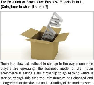 The Evolution of Ecommerce Business Models in India (Going back to where it started?)