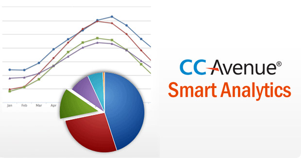 CCAvenue Smart Analytics
