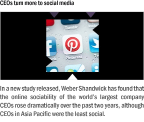 CEOs turn more to social media