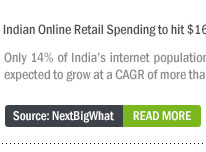 Indian Online Retail Spending to hit $16 Billion by 2018