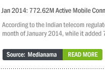 Jan 2014: 772.62M Active Mobile Connections In India; BSNL Loses 1.57M Connections