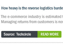 How heavy is the reverse logistics burden for top e-com players