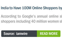 India to Have 100M Online Shoppers by 2016: Google