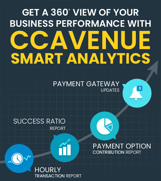 Get a 360  View of your business performance withCCAvenueSmart Analytics