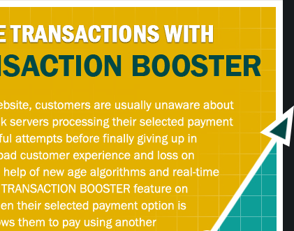 Save your valuable transactions with CCAvenue's Transaction Booster