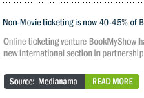 Non-Movie ticketing is now 40-45% of BookMyShow revenues