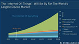 By 2020 The Internet of Things Will Be Bigger Than You Think