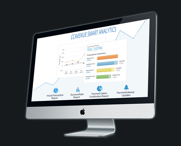 Enhance business performance and maximize your earnings with CCAvenue's Smart Analytics