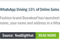 WhatsApp Driving 15% of Online Sales For Bewakoof