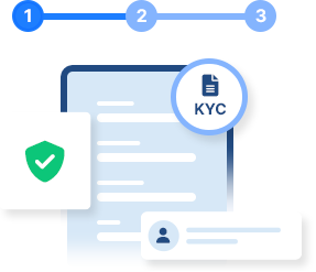 AI-Powered On-boarding