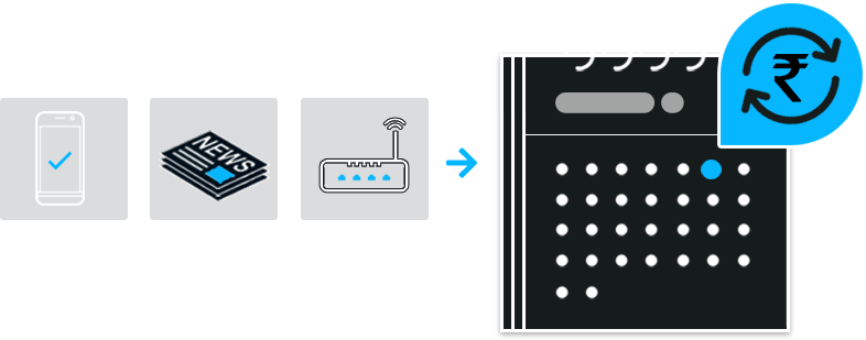 Automated Recurring Payments for Subscriptions