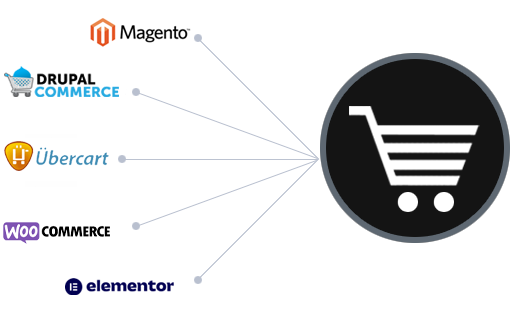Shopping Cart Plugins