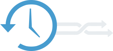 Fastest Activation & Easy Integration