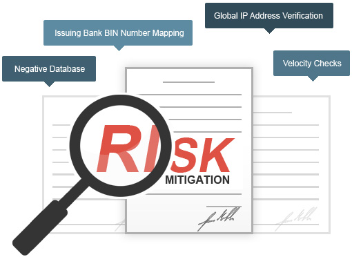 Fraud & Risk Identification System & Knowledge Base