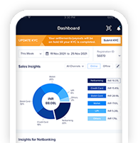 CCAvenue Mobile App