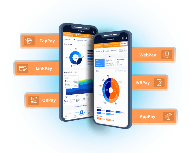CCAvenue Mobile App