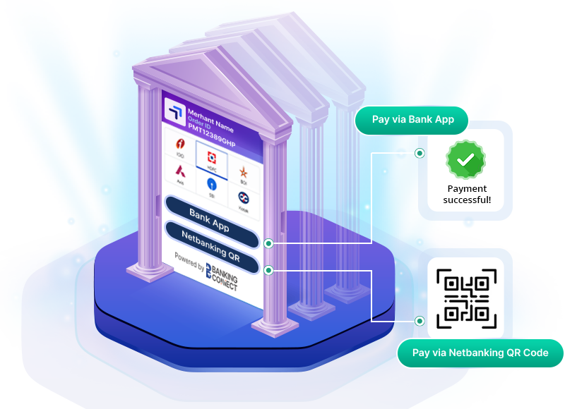 CCAvenue Banking Connect