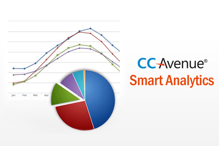 CCAvenue Smart Analytics
