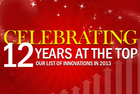 Celebrating 12 Years at the top; Our List of Innovations in 2013