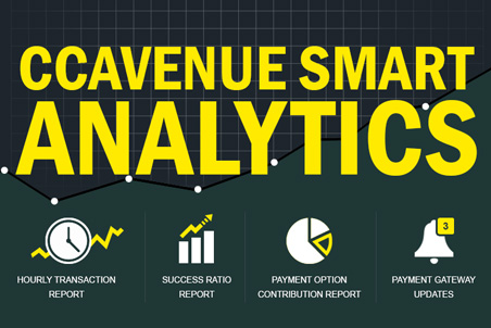 Get A 360° View of Your Business Performance With CCAvenue Smart Analytics