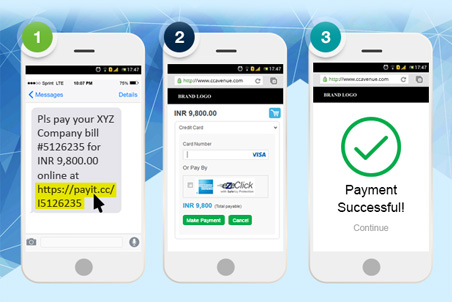 CCAvenue Payment Links: Making payments possible, with the click of a link