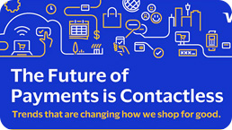 The future is contactless: Transforming India's multi-million merchant landscape
