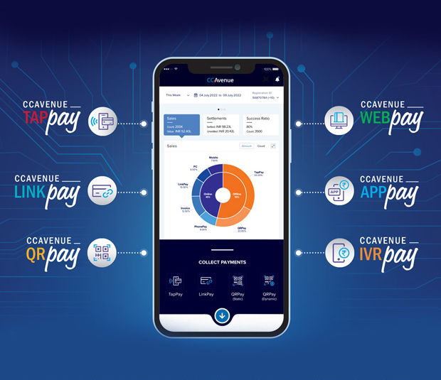 The Most Advanced Omni-channel Payment App