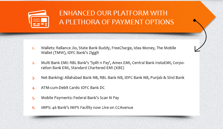 Enhanced Our Platform with a Plethora of Payment Options Enhanced Our Platform with a Plethora of Payment Options