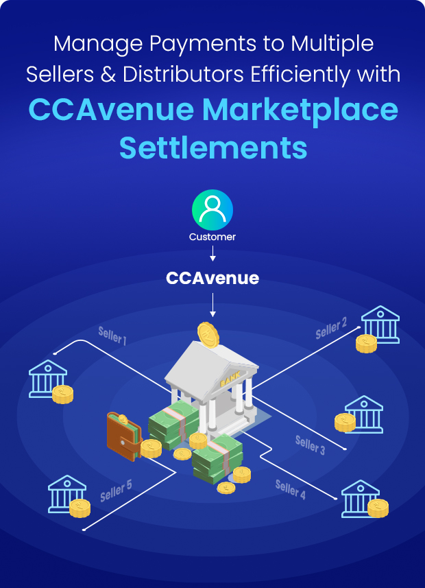 Manage Payments to Multiple Sellers & Distributors Efficiently with CCAvenue Marketplace Settlements Manage Payments to Multiple Sellers & Distributors Efficiently with CCAvenue Marketplace Settlements