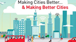 MasterCard Wants To Partner With Govt Of India To Develop Smart Cities