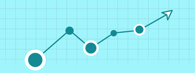 Gain useful business insights from CCAvenue’s intuitive real-time reports and statistics