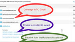 3 hacks to know your competitor better